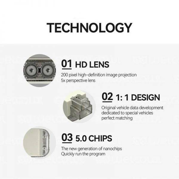 PRODUCT TECHNOLOGY