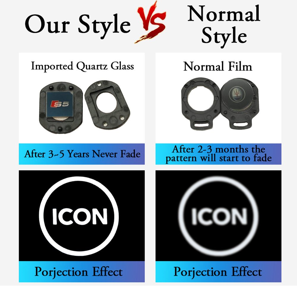 door light projector compare