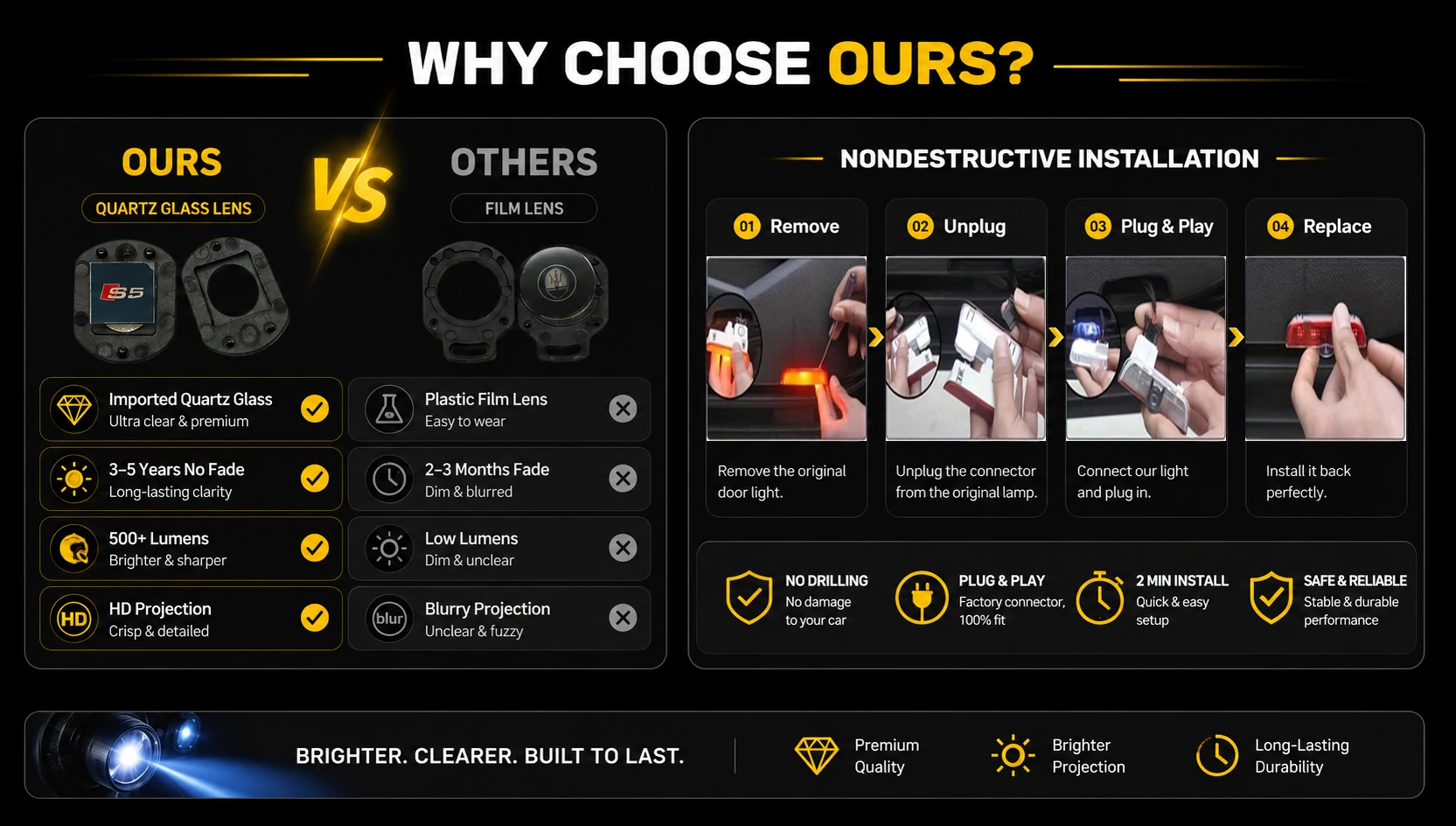 Premium car door projector lights comparison and installation guide